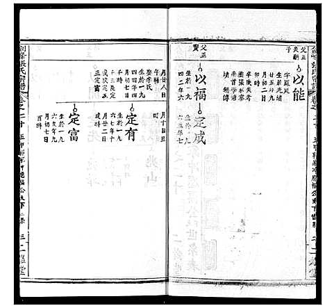 [张]剑峰张氏宗谱 (湖北) 剑峰张氏家谱_十五.pdf