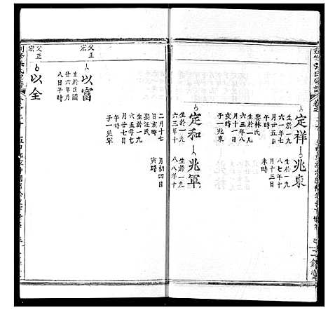 [张]剑峰张氏宗谱 (湖北) 剑峰张氏家谱_十五.pdf