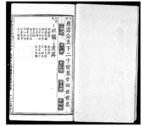 [张]剑峰张氏宗谱 (湖北) 剑峰张氏家谱_十六.pdf