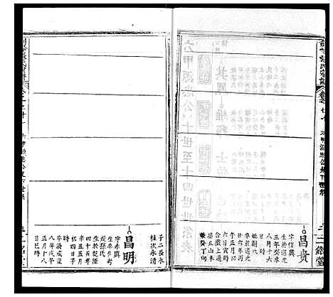 [张]剑峰张氏宗谱 (湖北) 剑峰张氏家谱_十七.pdf