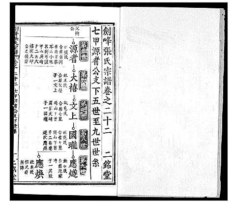 [张]剑峰张氏宗谱 (湖北) 剑峰张氏家谱_十八.pdf