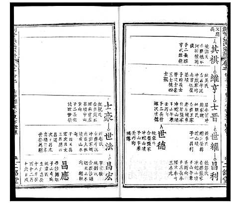 [张]剑峰张氏宗谱 (湖北) 剑峰张氏家谱_十八.pdf