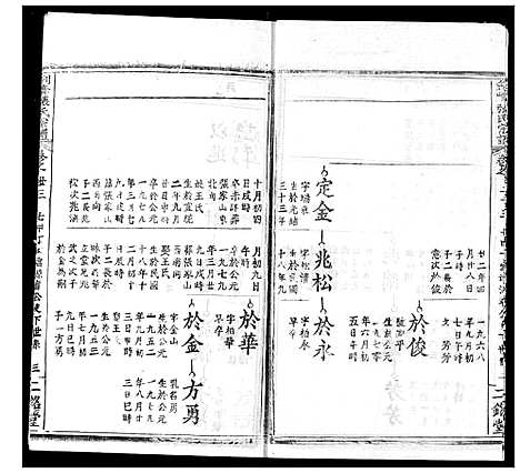 [张]剑峰张氏宗谱 (湖北) 剑峰张氏家谱_十九.pdf