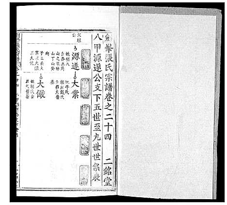 [张]剑峰张氏宗谱 (湖北) 剑峰张氏家谱_二十.pdf