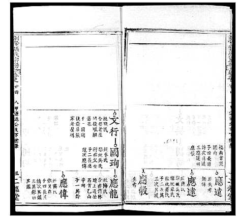 [张]剑峰张氏宗谱 (湖北) 剑峰张氏家谱_二十.pdf