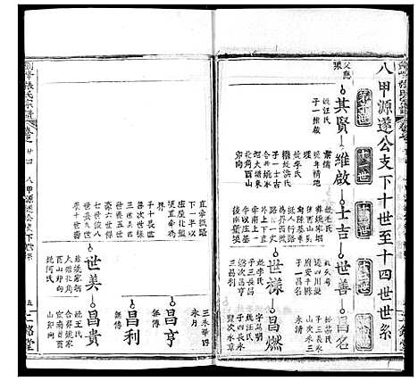 [张]剑峰张氏宗谱 (湖北) 剑峰张氏家谱_二十.pdf