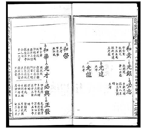 [张]剑峰张氏宗谱 (湖北) 剑峰张氏家谱_二十一.pdf