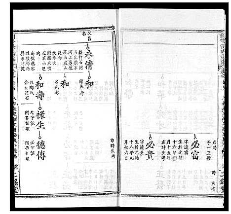 [张]剑峰张氏宗谱 (湖北) 剑峰张氏家谱_二十一.pdf