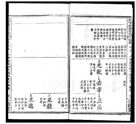 [张]剑峰张氏宗谱 (湖北) 剑峰张氏家谱_二十一.pdf