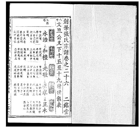 [张]剑峰张氏宗谱 (湖北) 剑峰张氏家谱_二十二.pdf