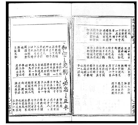 [张]剑峰张氏宗谱 (湖北) 剑峰张氏家谱_二十二.pdf