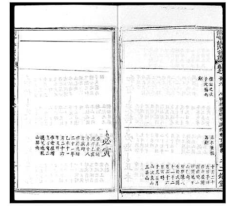 [张]剑峰张氏宗谱 (湖北) 剑峰张氏家谱_二十二.pdf