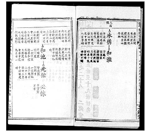 [张]剑峰张氏宗谱 (湖北) 剑峰张氏家谱_二十三.pdf