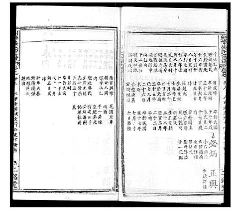 [张]剑峰张氏宗谱 (湖北) 剑峰张氏家谱_二十三.pdf