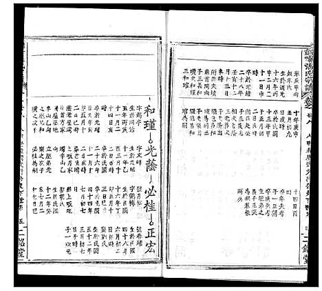 [张]剑峰张氏宗谱 (湖北) 剑峰张氏家谱_二十三.pdf