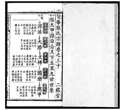 [张]剑峰张氏宗谱 (湖北) 剑峰张氏家谱_二十四.pdf