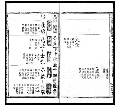 [张]剑峰张氏宗谱 (湖北) 剑峰张氏家谱_二十四.pdf