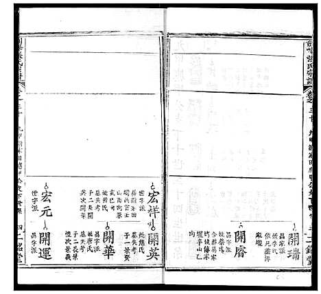 [张]剑峰张氏宗谱 (湖北) 剑峰张氏家谱_二十四.pdf