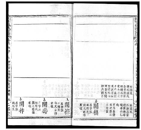 [张]剑峰张氏宗谱 (湖北) 剑峰张氏家谱_二十四.pdf