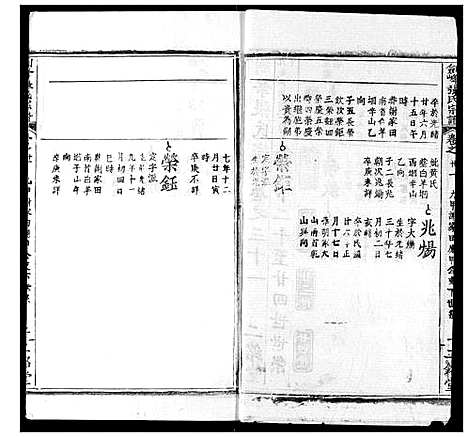 [张]剑峰张氏宗谱 (湖北) 剑峰张氏家谱_二十五.pdf