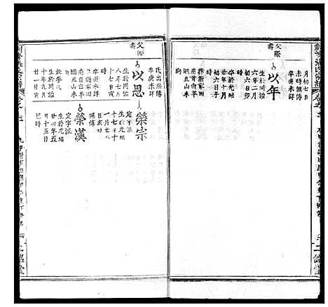 [张]剑峰张氏宗谱 (湖北) 剑峰张氏家谱_二十五.pdf