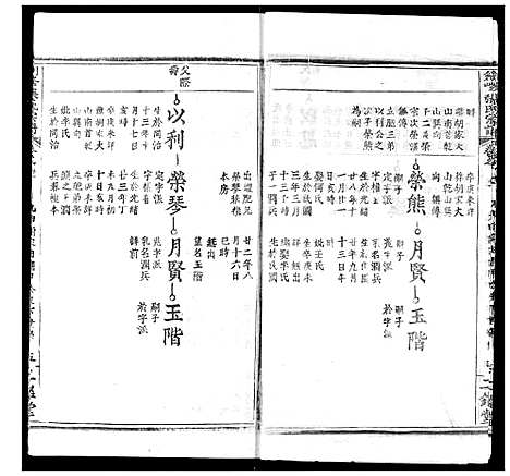 [张]剑峰张氏宗谱 (湖北) 剑峰张氏家谱_二十五.pdf