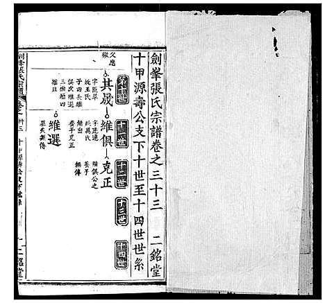 [张]剑峰张氏宗谱 (湖北) 剑峰张氏家谱_二十七.pdf