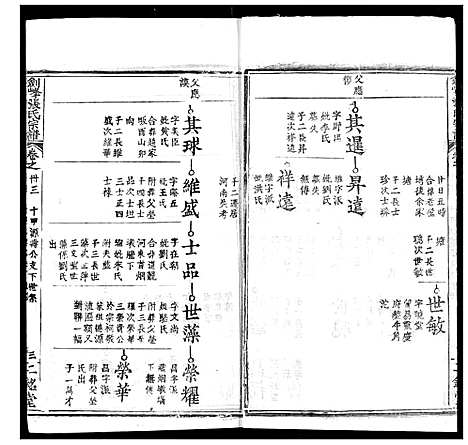 [张]剑峰张氏宗谱 (湖北) 剑峰张氏家谱_二十七.pdf