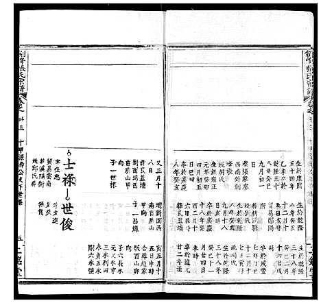 [张]剑峰张氏宗谱 (湖北) 剑峰张氏家谱_二十七.pdf