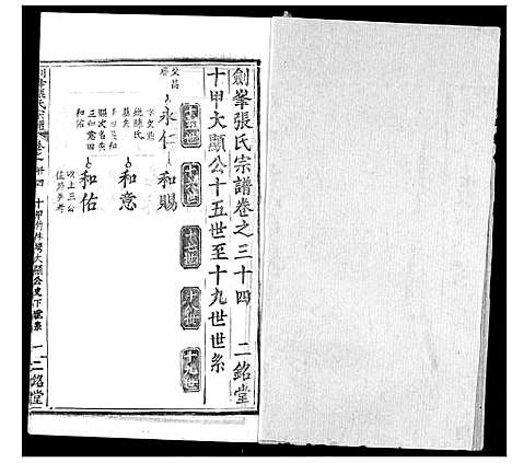 [张]剑峰张氏宗谱 (湖北) 剑峰张氏家谱_二十八.pdf