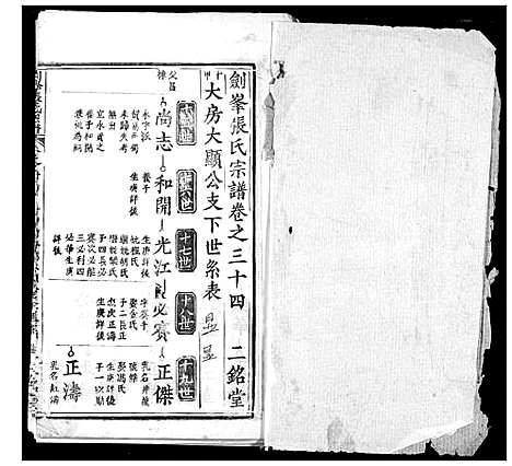 [张]剑峰张氏宗谱 (湖北) 剑峰张氏家谱_二十九.pdf