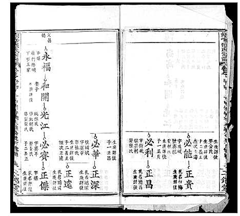 [张]剑峰张氏宗谱 (湖北) 剑峰张氏家谱_二十九.pdf