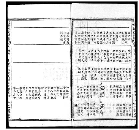 [张]剑峰张氏宗谱 (湖北) 剑峰张氏家谱_三十一.pdf