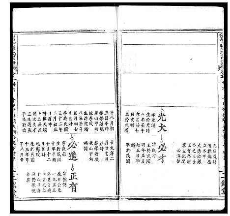 [张]剑峰张氏宗谱 (湖北) 剑峰张氏家谱_三十一.pdf