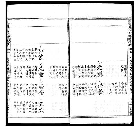 [张]剑峰张氏宗谱 (湖北) 剑峰张氏家谱_三十一.pdf