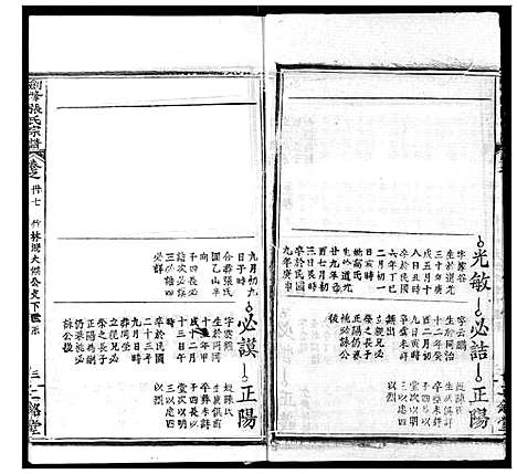 [张]剑峰张氏宗谱 (湖北) 剑峰张氏家谱_三十二.pdf