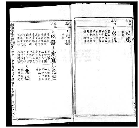 [张]剑峰张氏宗谱 (湖北) 剑峰张氏家谱_三十三.pdf