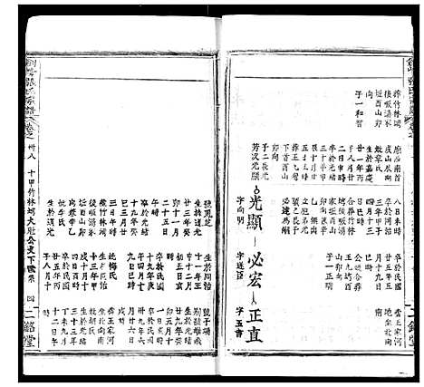 [张]剑峰张氏宗谱 (湖北) 剑峰张氏家谱_三十四.pdf