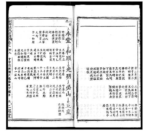 [张]剑峰张氏宗谱 (湖北) 剑峰张氏家谱_三十四.pdf