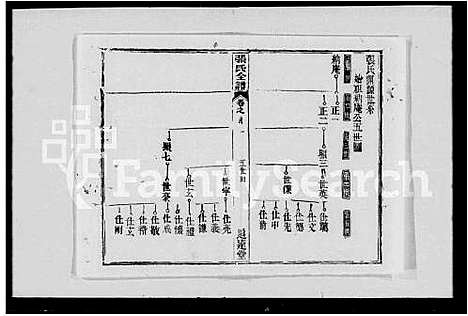 [张]张氏全谱_30卷 (湖北) 张氏全谱_一.pdf