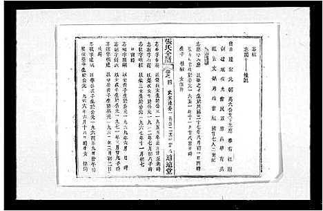 [张]张氏全谱_30卷 (湖北) 张氏全谱_二.pdf