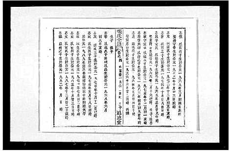 [张]张氏全谱_30卷 (湖北) 张氏全谱_二.pdf