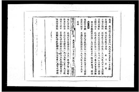 [张]张氏全谱_30卷 (湖北) 张氏全谱_二.pdf