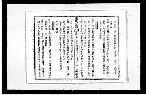 [张]张氏全谱_30卷 (湖北) 张氏全谱_二.pdf