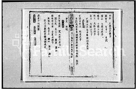 [张]张氏全谱_30卷 (湖北) 张氏全谱_四.pdf