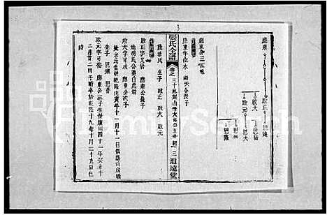 [张]张氏全谱_30卷 (湖北) 张氏全谱_四.pdf