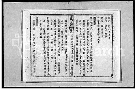 [张]张氏全谱_30卷 (湖北) 张氏全谱_四.pdf