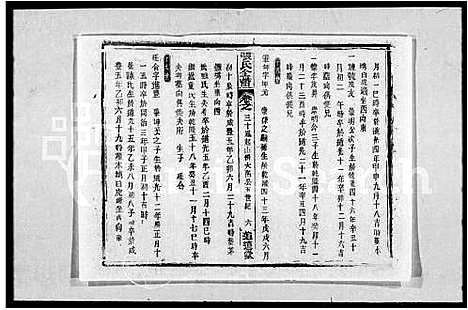 [张]张氏全谱_30卷 (湖北) 张氏全谱_四.pdf