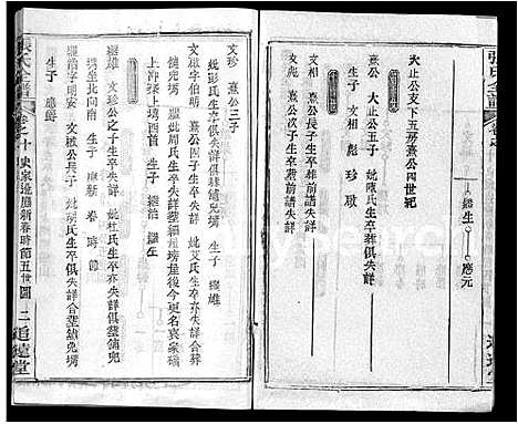 [张]张氏全谱_30卷 (湖北) 张氏全谱_二.pdf