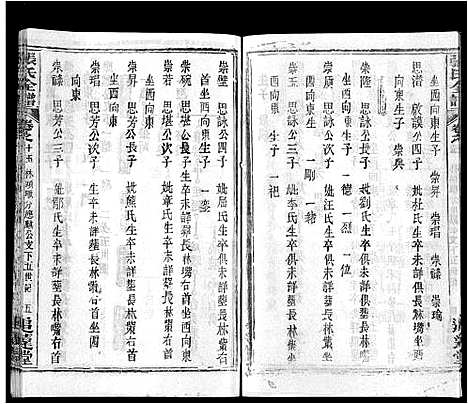 [张]张氏全谱_30卷 (湖北) 张氏全谱_六.pdf